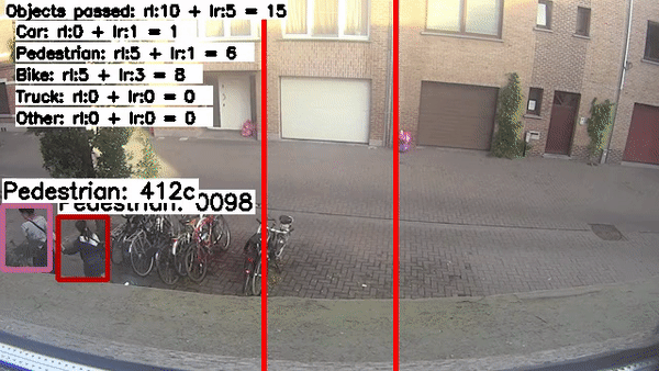 Demo of traffic counting